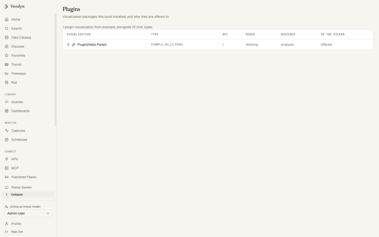 Admin Plugins page listing the example package's visualization with its audience and picker state