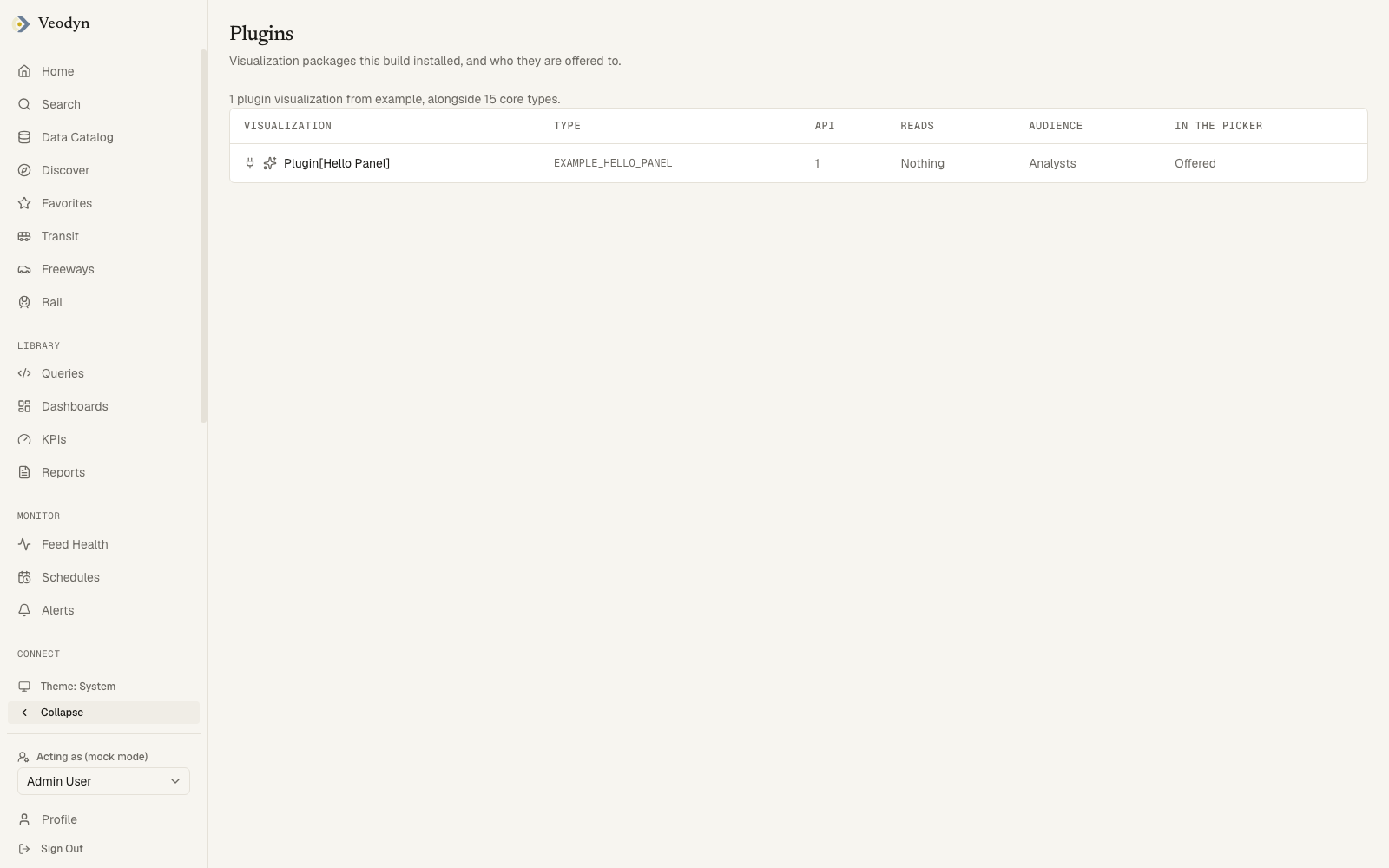 Admin Plugins page listing the example package's visualization with its audience and picker state