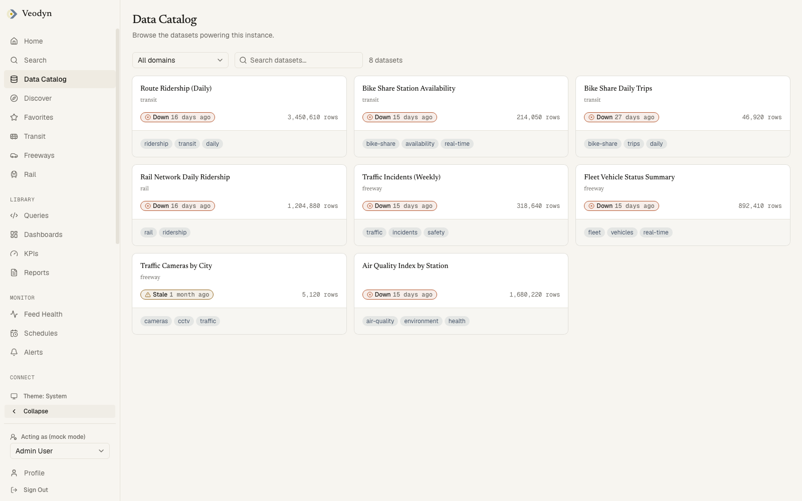 The data catalog: dataset cards with search and a domain filter
