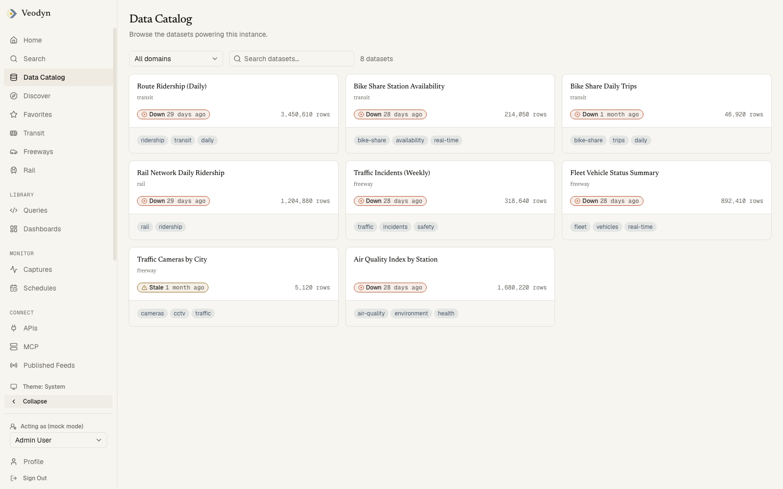 The data catalog: dataset cards with search and a domain filter