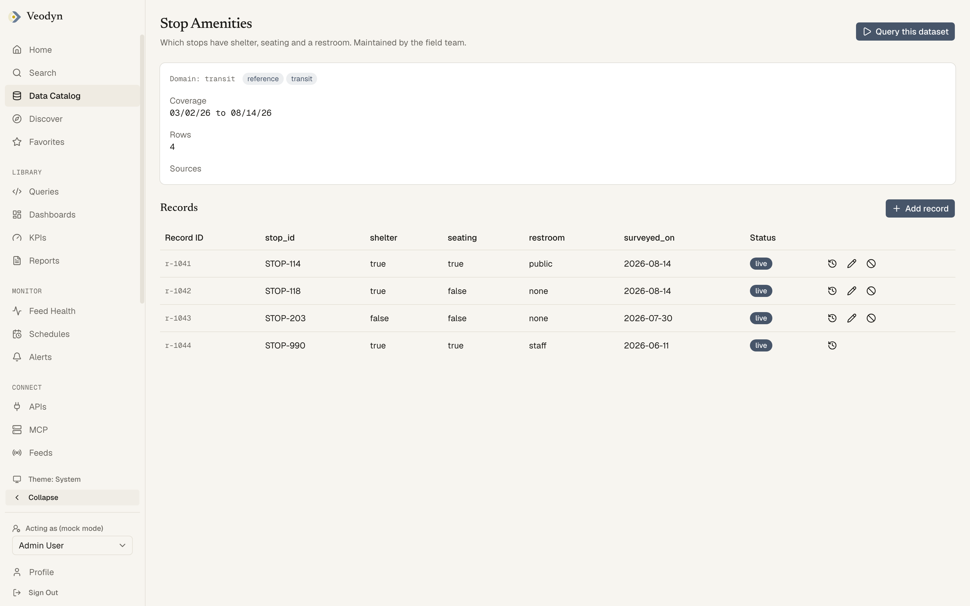 A managed dataset's page: the Records table, with edit and retract offered only on the rows this viewer's group owns