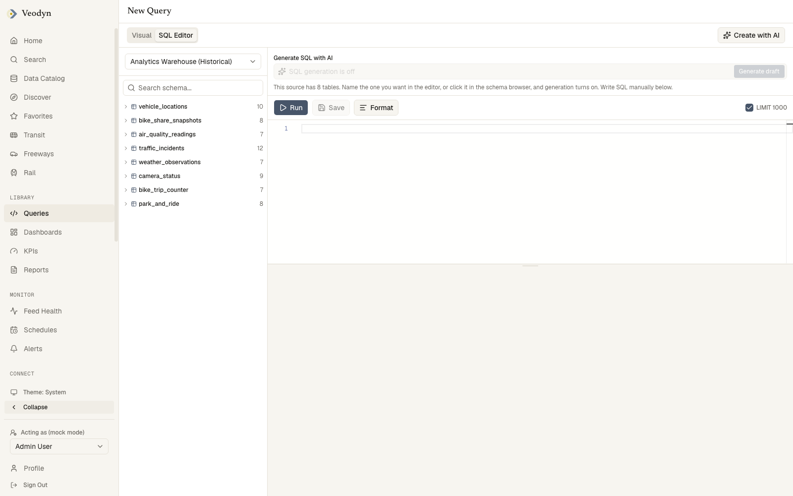 A new, empty query: the schema browser and snippets panel on the left, the SQL editor and its AI prompt bar on the right
