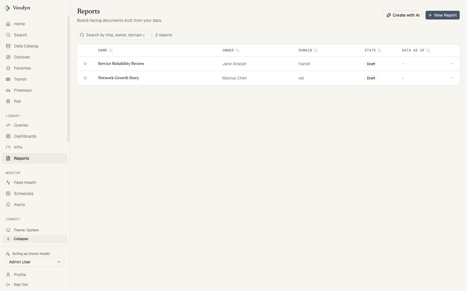 The report list: title, state, owner, domain and when each was last updated