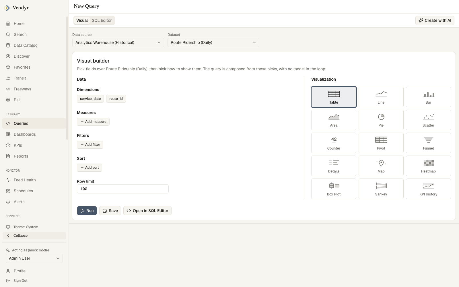 The Visual builder: dataset, dimensions, measures, and a visualization tile picker